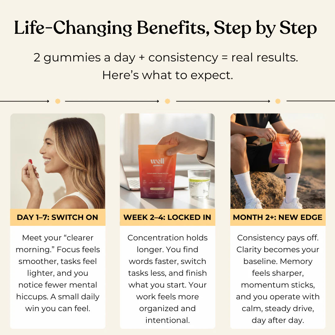 LION'S MANE FOCUS GUMMIES