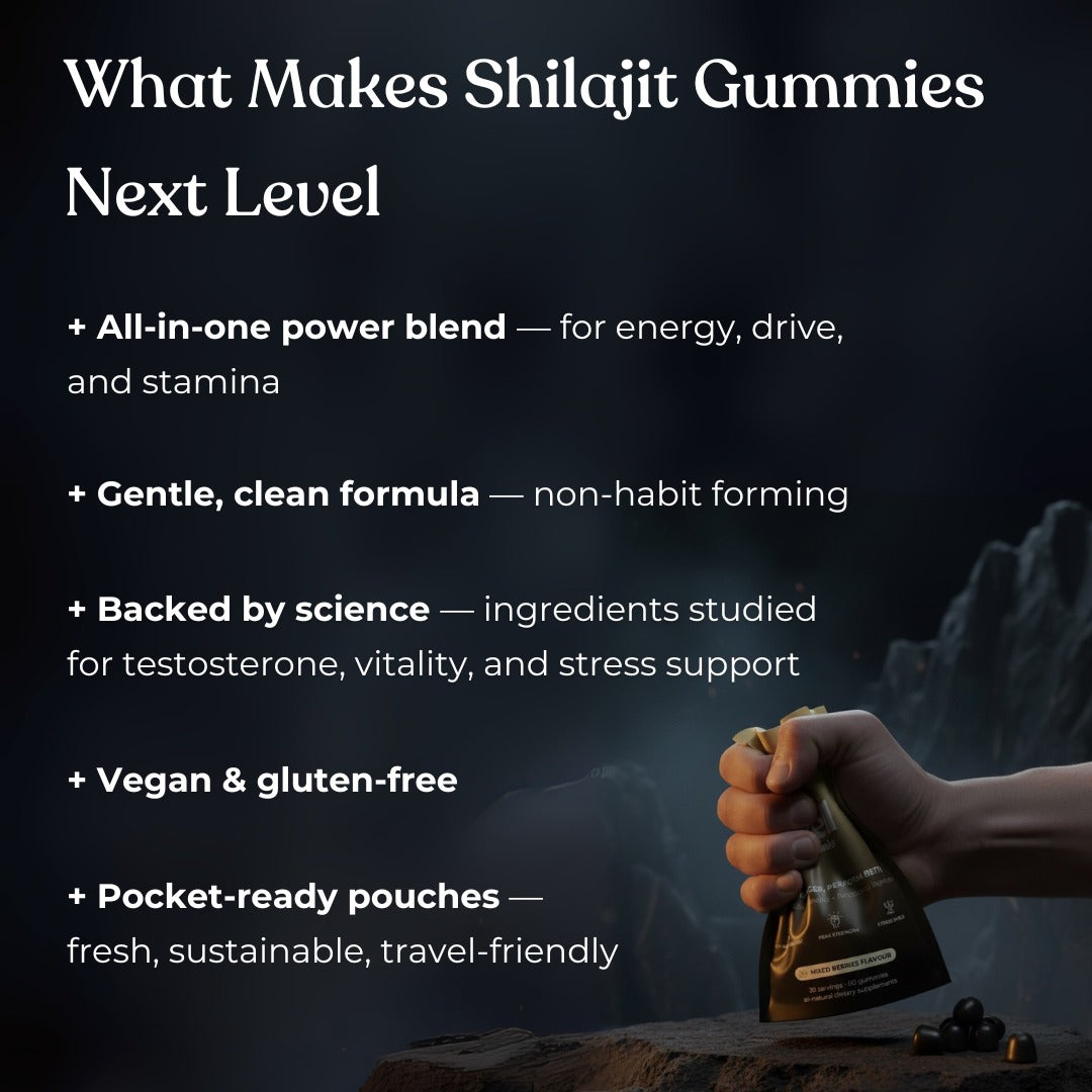 Shilajit Energy Gummies