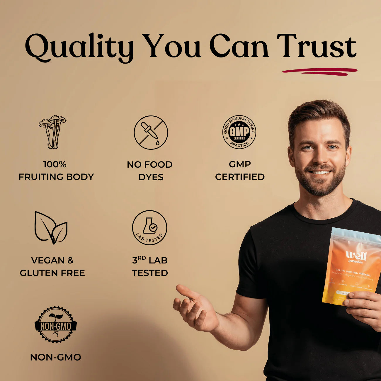 10-IN-1 MUSHROOM GUMMIES